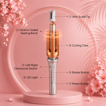 Lumivco Auto Rotating Hair Curler – 25/32mm Ceramic Barrel Automatic Curling Wand with Gift Box