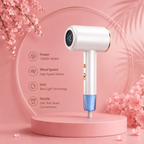 Negative Ion Hair Dryer — Quick Dry, Quiet, 5-Speed, Overheat Protection