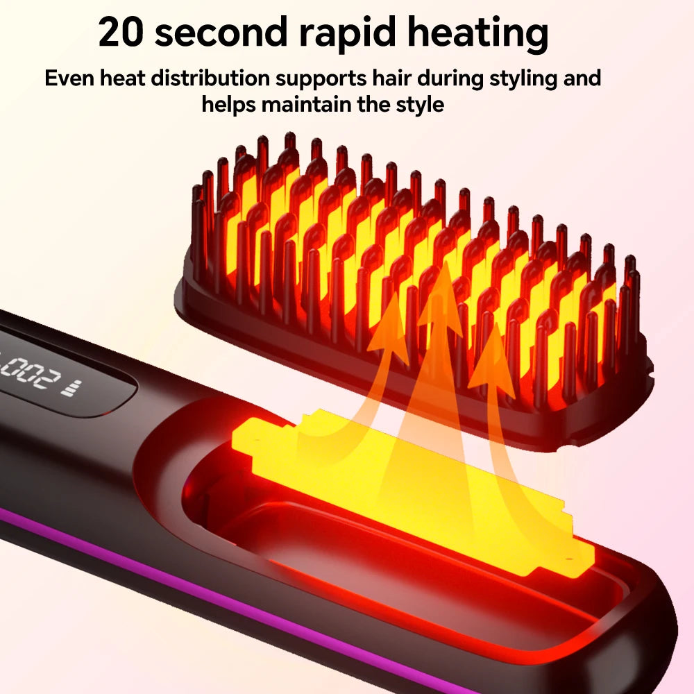Lumivco Ionic Hair Straightener Brush – 3 Heat Settings, Fast Heat & Auto-Off, USB-C Rechargeable