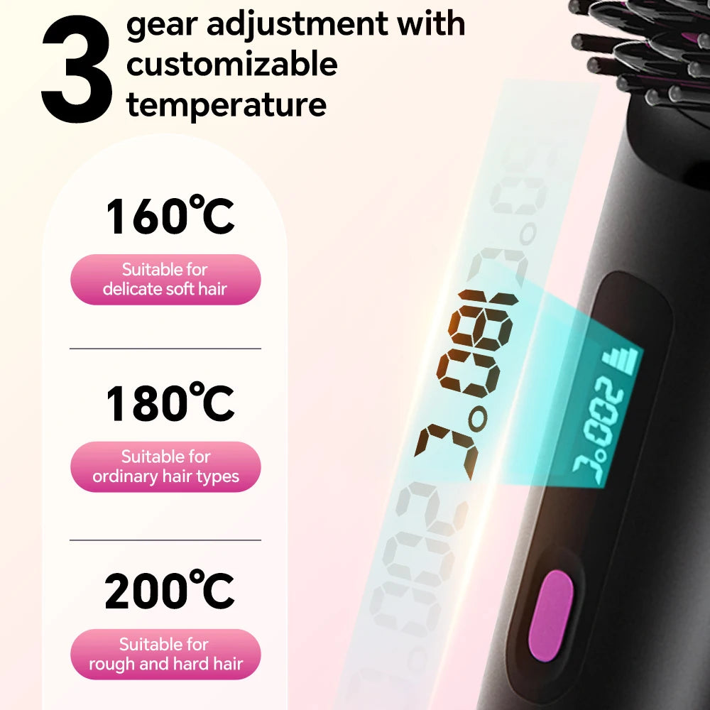 Lumivco Ionic Hair Straightener Brush – 3 Heat Settings, Fast Heat & Auto-Off, USB-C Rechargeable