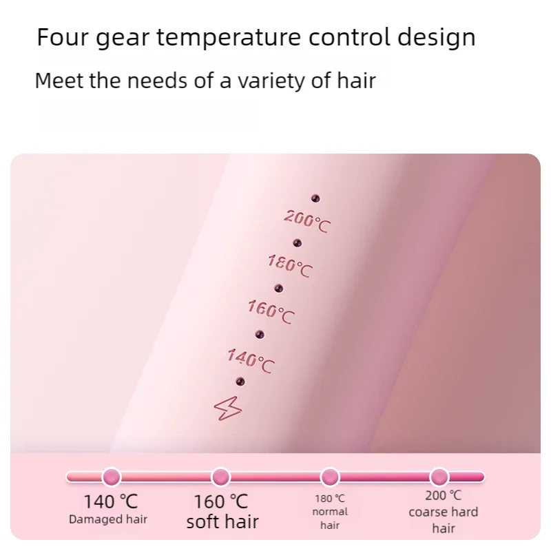 Lumivco 32mm Ionic Curling Iron Wand – Tourmaline Ceramic Professional Hair Curler with Auto Shut-Off