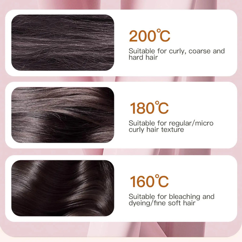 Lumivco Mini Rechargeable Hair Straightener Brush – Cordless Wet & Dry Anti-Scald Styling Comb