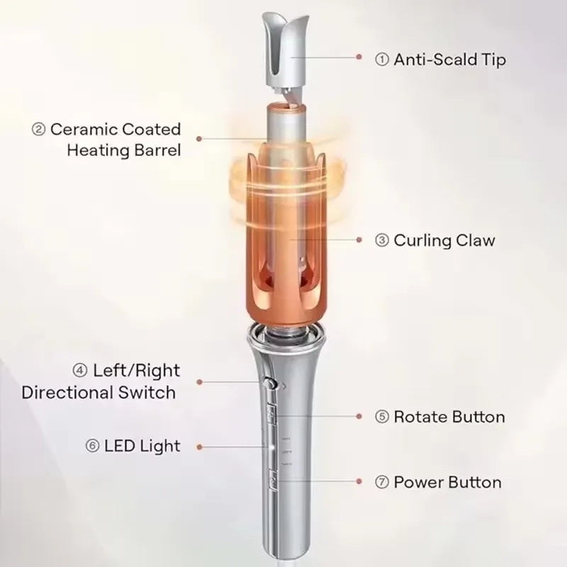 Lumivco Auto Rotating Hair Curler – 25/32mm Ceramic Barrel Automatic Curling Wand with Gift Box